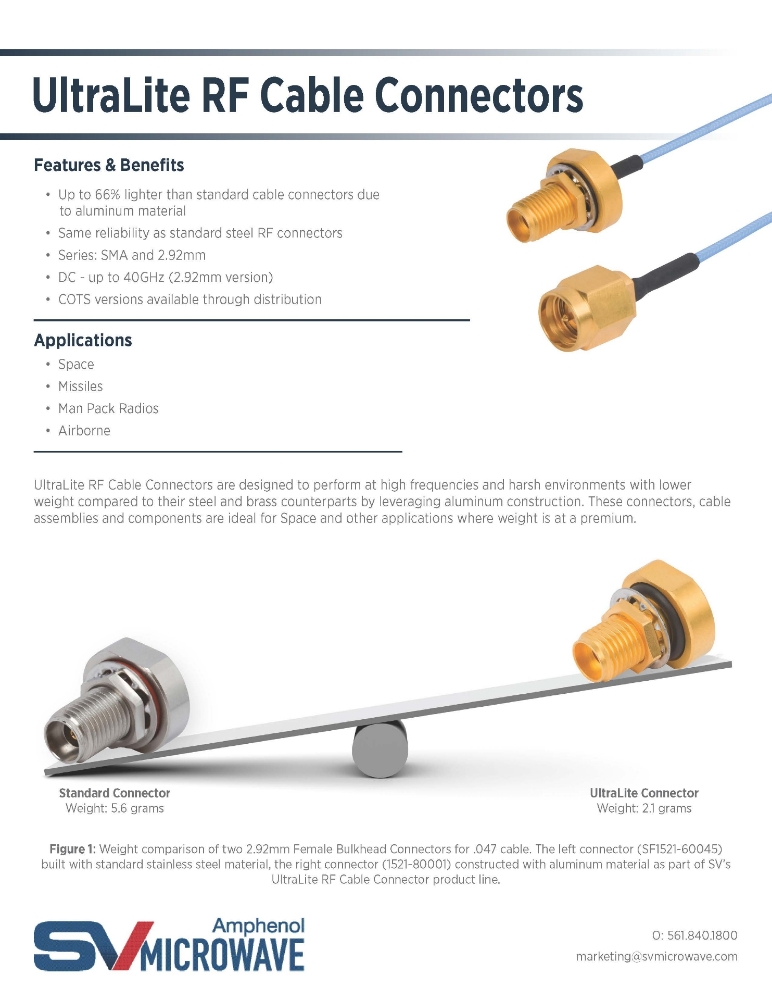 UltraLite RF Cable Connectors